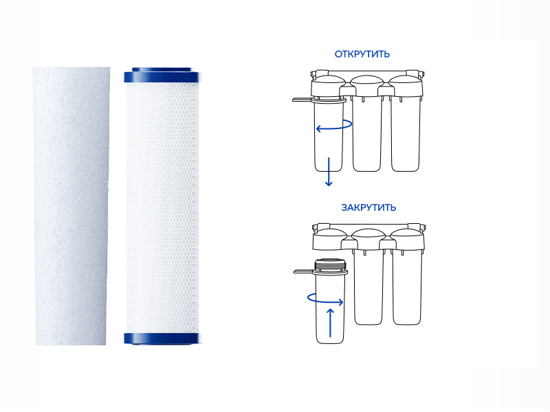 Модуль для колбы с ключом